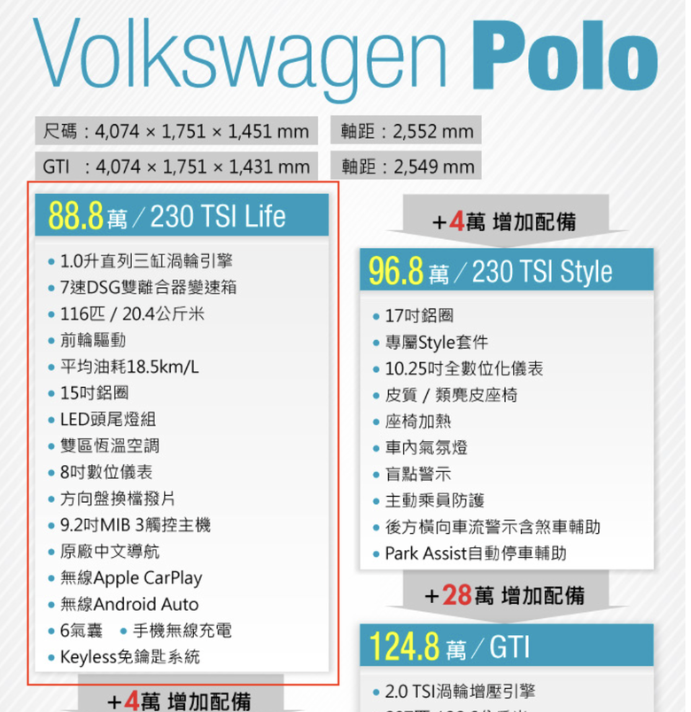 2026年連定速都不給？不如看看給好給滿的歐洲車