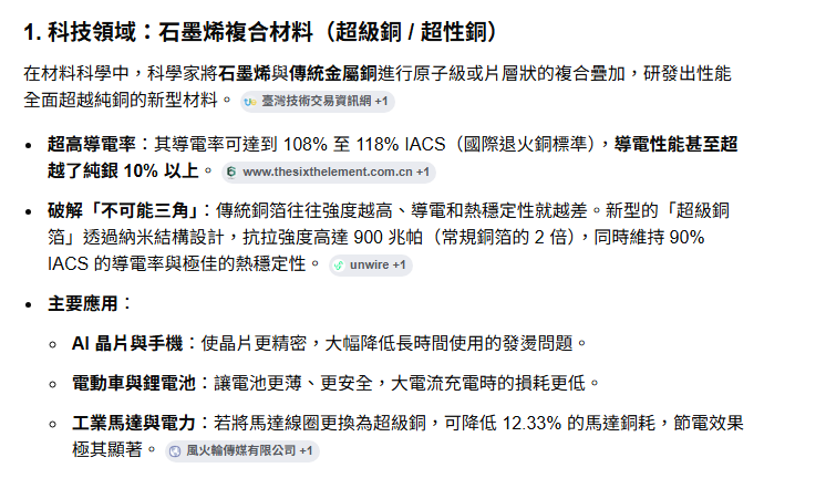 石墨烯複合材料（超級銅 / 超性銅）中國已經開始量產