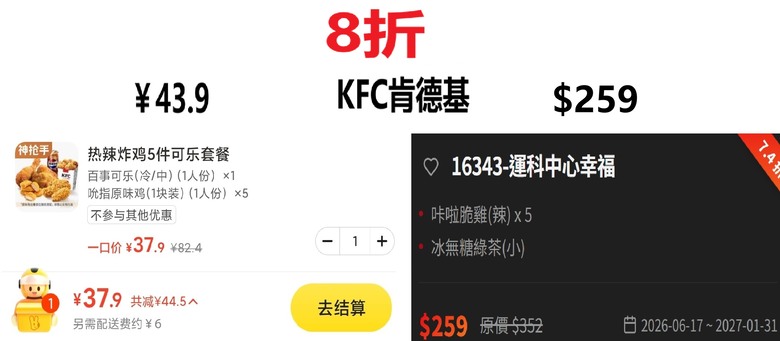 中國大陸對岸與台灣的物價對比