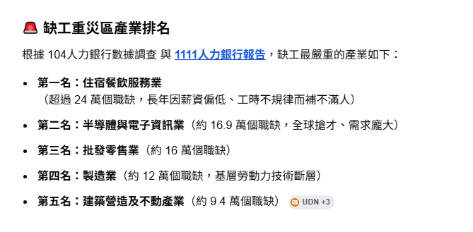 台灣目前正面臨史上最嚴峻的「大缺工時代」，這時候應該重啟跟中國服貿談判
