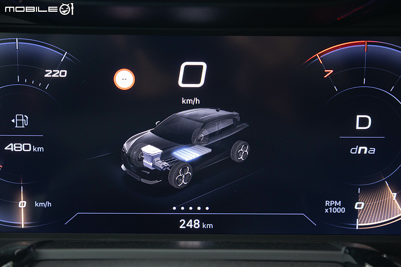 Alfa Romeo Junior Ibrida 試駕｜風格獨具、外型亮眼的義式精品小休旅！
