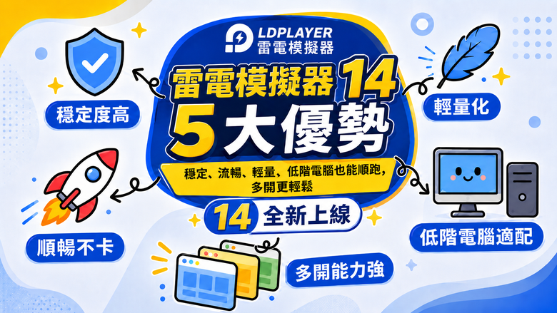 《雷電模擬器LDPlayer》宣布全面支援「安卓14」系統，大幅提升電腦與手遊整體效能與穩定性