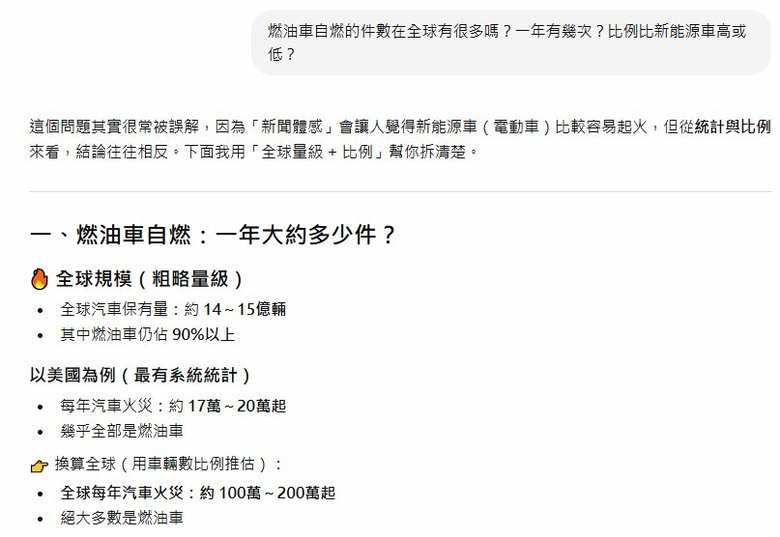 為什麼總有人要哭新能源車很會燒？現代人不知道燃油車火燒車比例更高嗎？