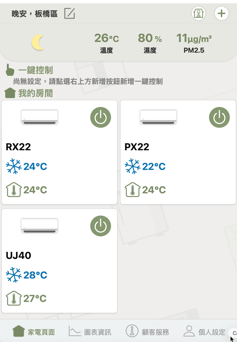 國際UJ40耗電量 APP VS 功率計