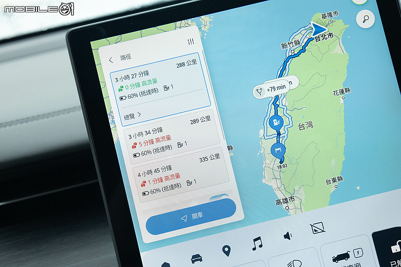 Foxtron Cavira 試駕|全方位進化有感,更具吸引力的國產純電休旅!
