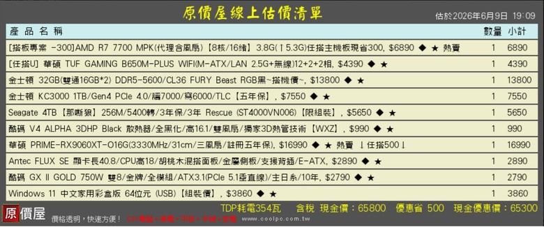 組裝電腦配備 , 請大家給點建議! 謝謝!