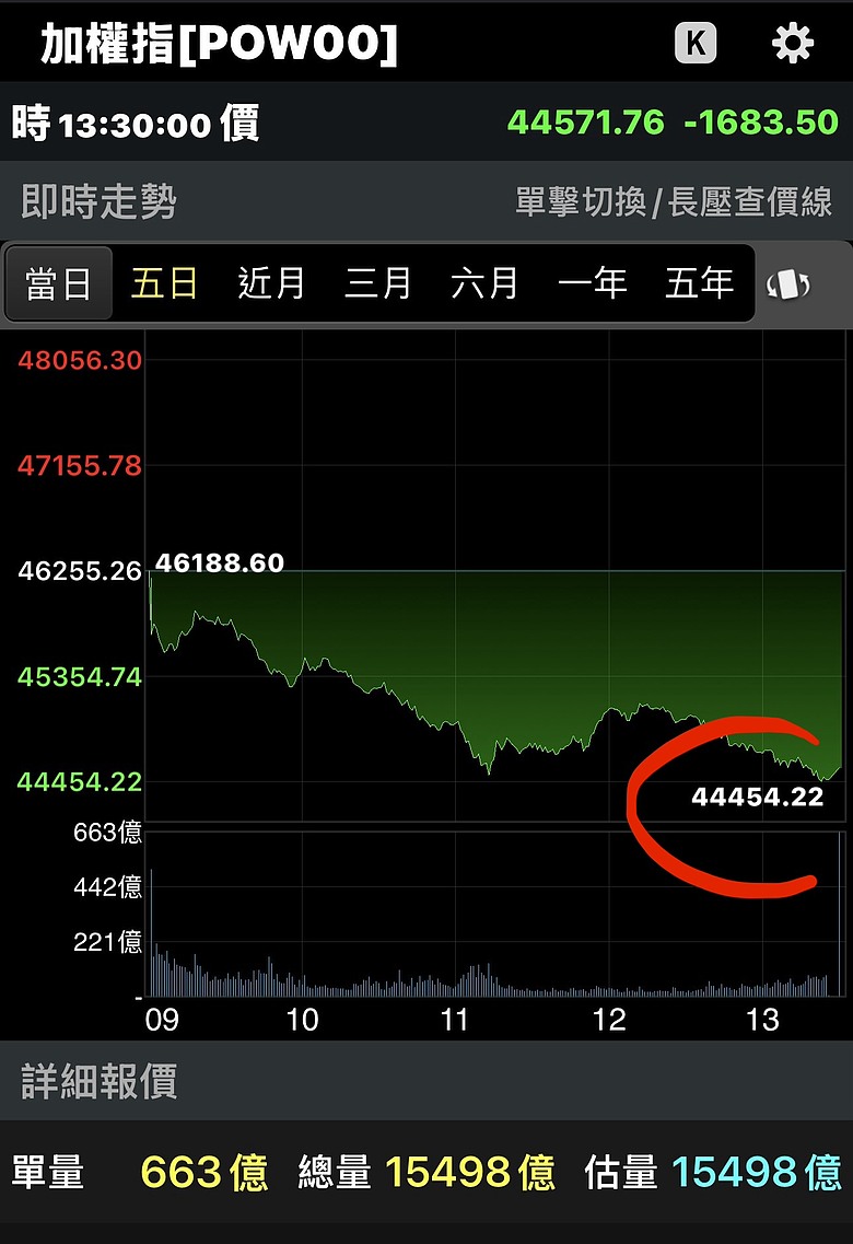 點我看大圖