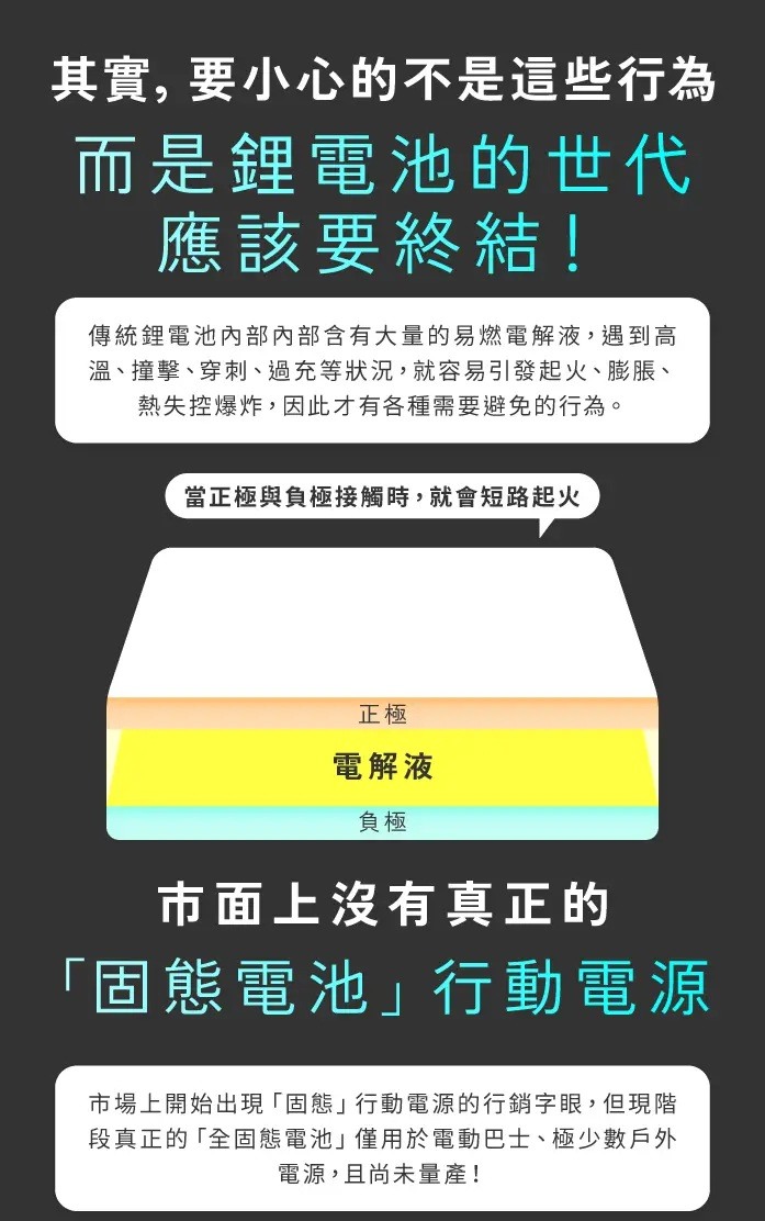 點我看大圖 【開箱測試】𝐐𝐕 𝐒𝐚𝐟𝐞 類固態行動電源 5000amh ┇滿電穿刺不起火┇2000次循環壽命