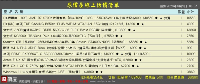 組裝電腦配備 , 請大家給點建議! 謝謝!