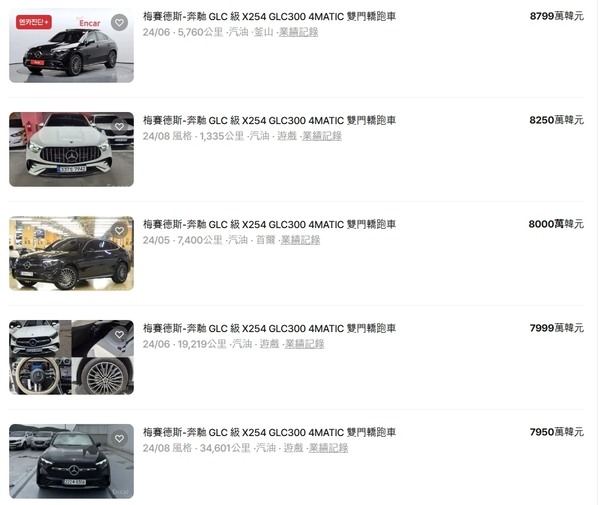 自辦買外匯車別再只看美國了！聊聊最近很夯的「韓版BENZ」與跨國選車邏輯