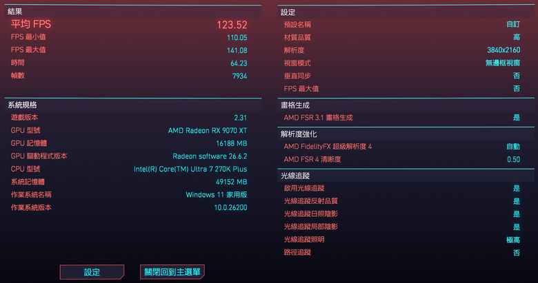 ASUS 華碩 TUF Gaming Radeon™ RX 9070 XT 16GB GDDR6 OC 超頻版 顯示卡開箱分享與測試