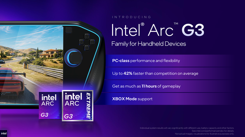 【Computex 2026】提供更多移動遊戲效能體驗！Intel Arc G3 PC 掌機處理器效能解析