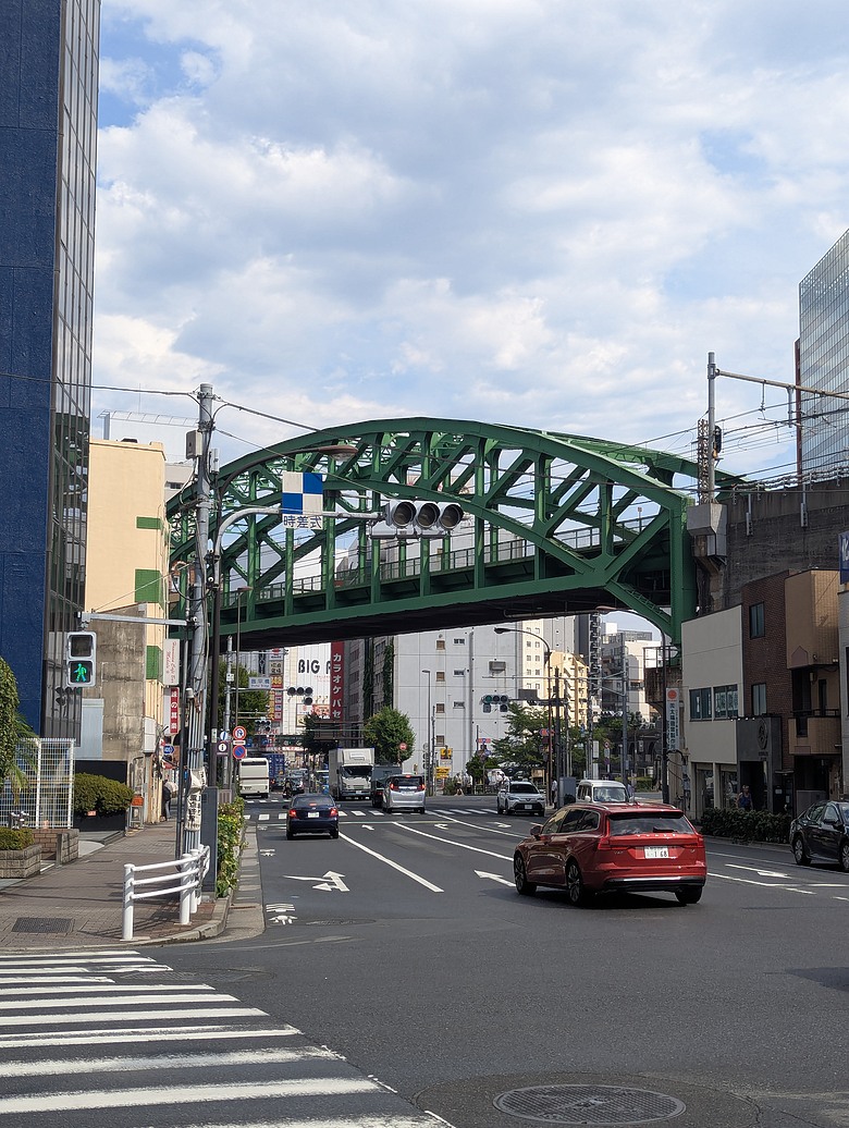 【富士鐵人小隊】- 自助旅行(7天6夜) - 東京篇