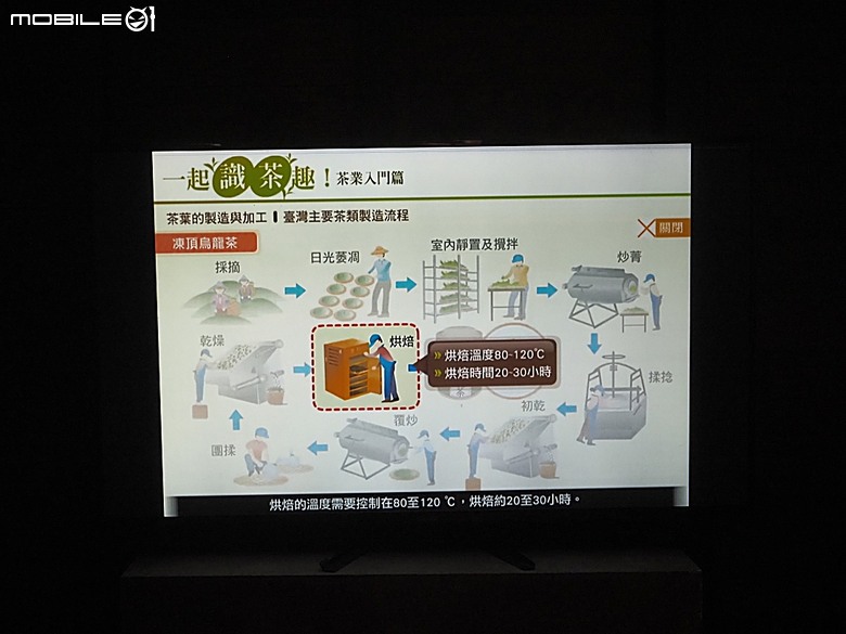 新芳春行、波麗路餐廳、黑美人大酒家、大千百貨、渭水驛站，還有美味吐司PILLO Bakery & café及好吃的大稻埕魯肉飯 — 2026初夏之大稻埕散策 東段 — 延平北路二段兩側及東側