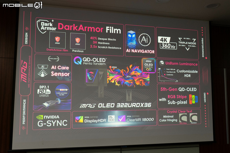 【Computex 2026】一台螢幕包辦三個解析度/更新率設定 微星推出 UHD/QHD/FHD 三模切換顯示電競螢幕 MPG OLED 322URDX36