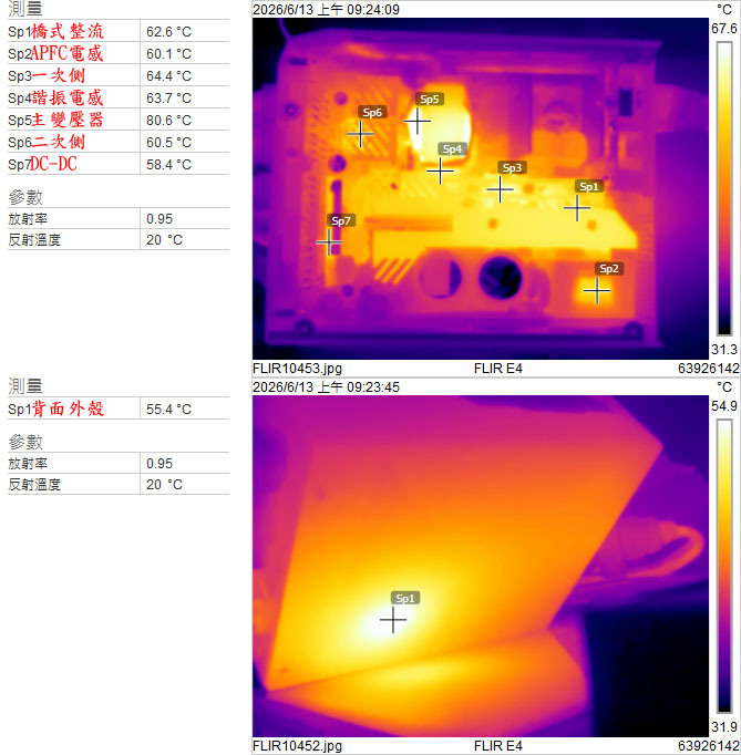點我看大圖 ROG THOR III 1000W ATX 3.1白金全模組電源開箱