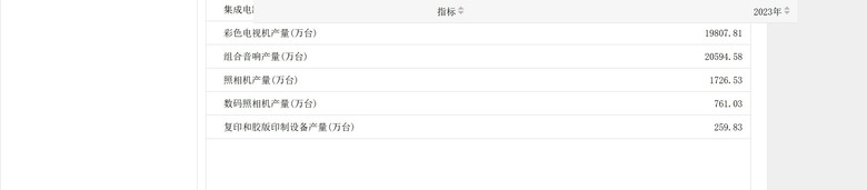 理性分析國軍有能力反擊中國沿海軍事基地嗎？