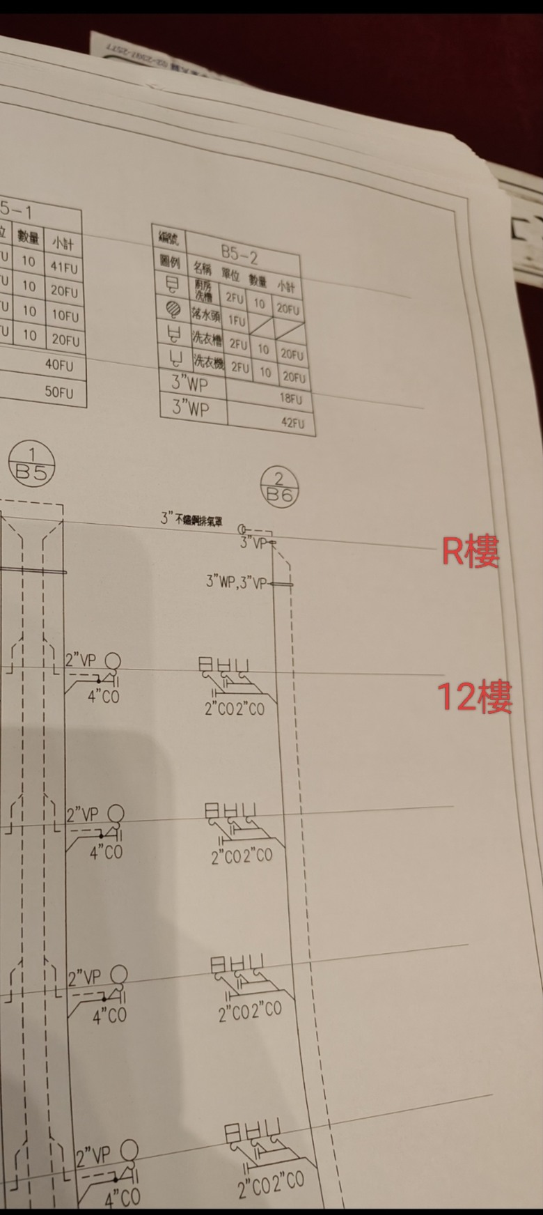 排水昇位圖疑惑