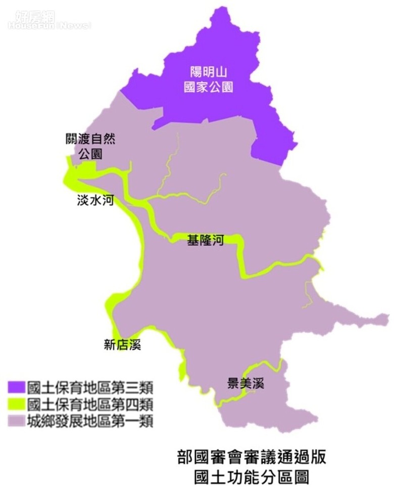 關渡平原可望成為北士科腹地