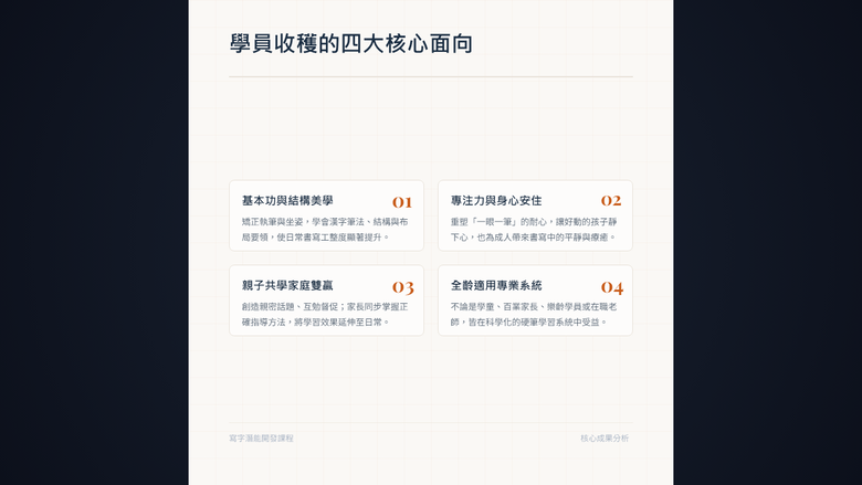 【質性研究】硬筆書法親子共學的潛在效益質性分析報告
