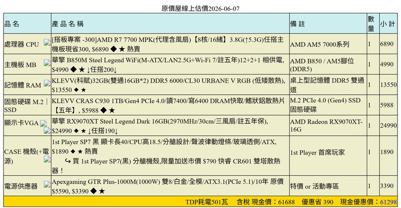 點我看大圖