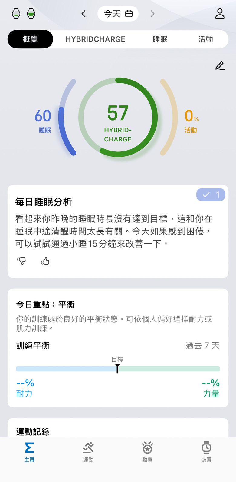 Amazfit Cheetah 2 Pro、Cheetah 2 Ultra 實測體驗｜都會跑者與戶外玩家的最佳夥伴！