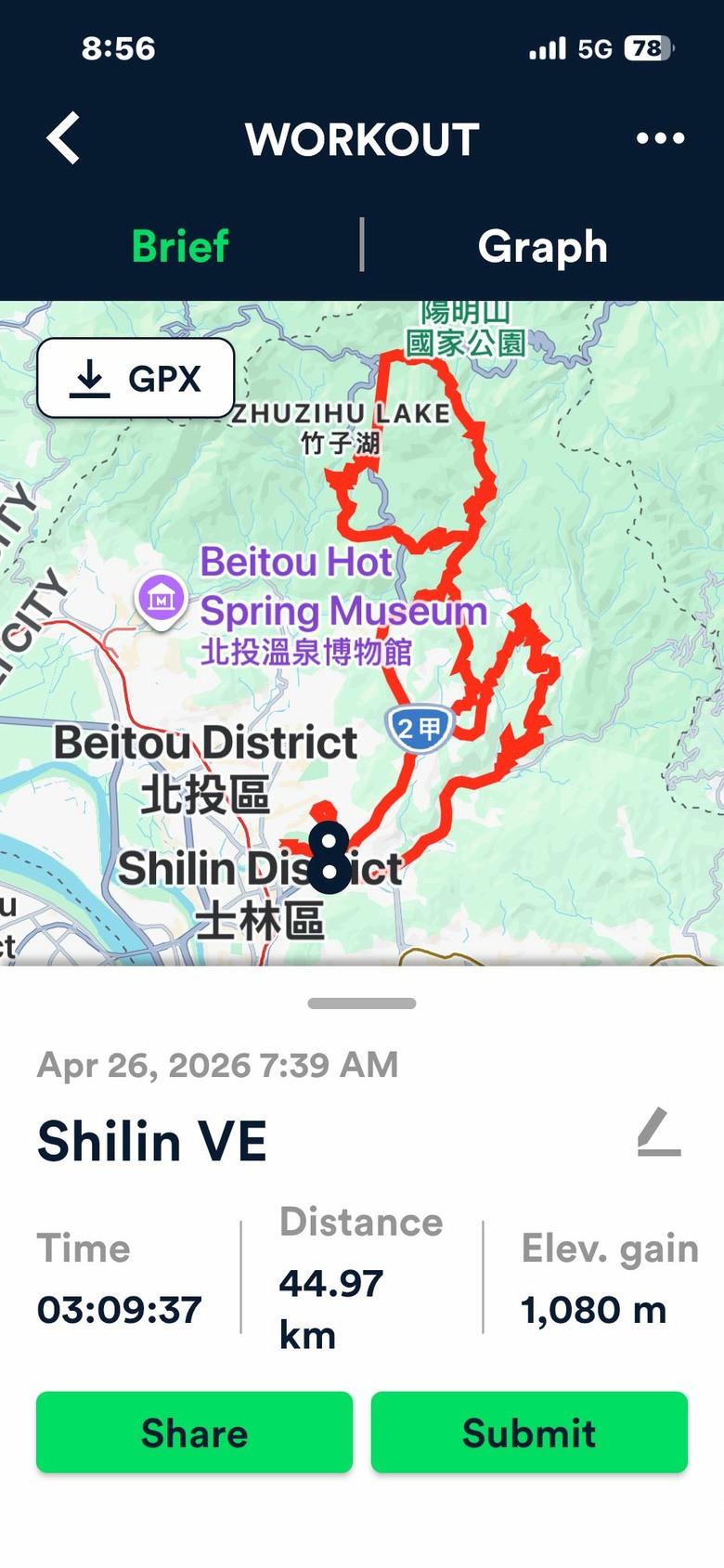 6/20 東方寺-冷水坑，SCC假日團騎，KHS vitamin E 輕旅行
