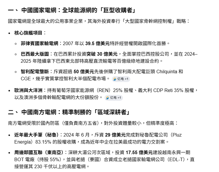 中國電力投資全球 未來電力能源巨頭