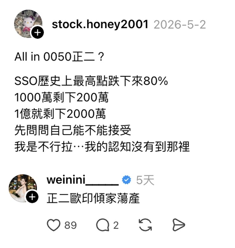 一堆人開始喊All in正二，大家怎麼看待正二教？短期還長期？