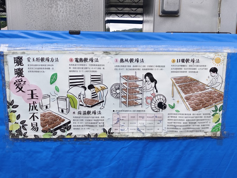 蘭陽環線--輕食之旅