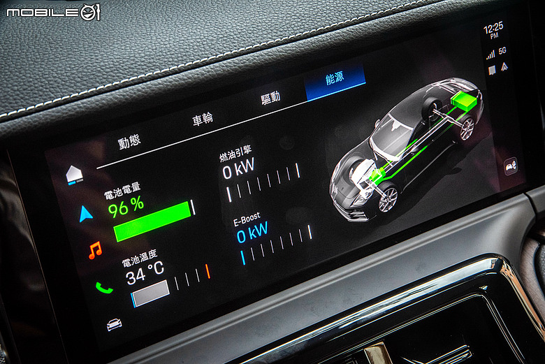Porsche Panamera 4S E-Hybrid 試駕｜不張揚的快，更顯從容！