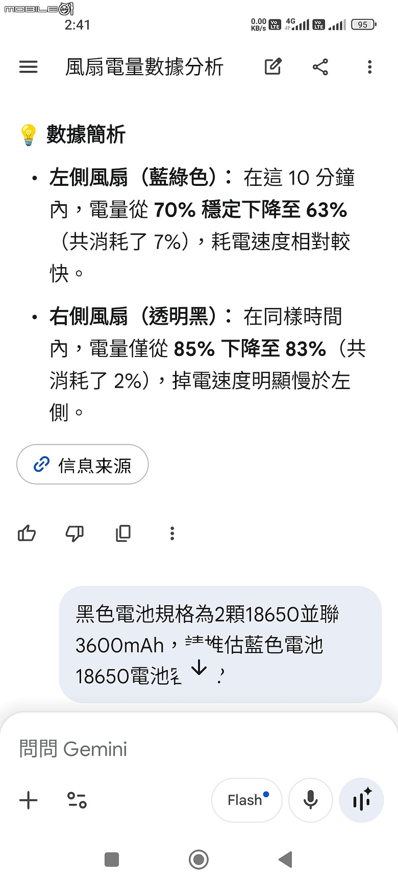 JF158透明摺疊制冷風扇(米覓同規mimax P3000)開箱測試