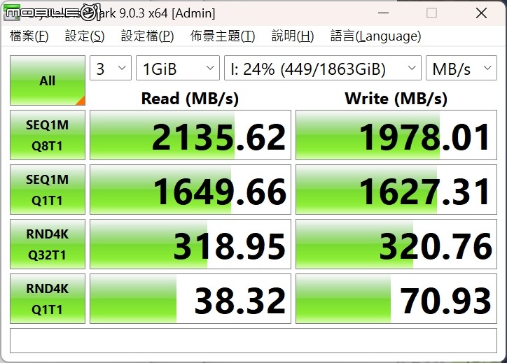 速度、外型再進化！ROG Strix Aiolos SSD外接盒