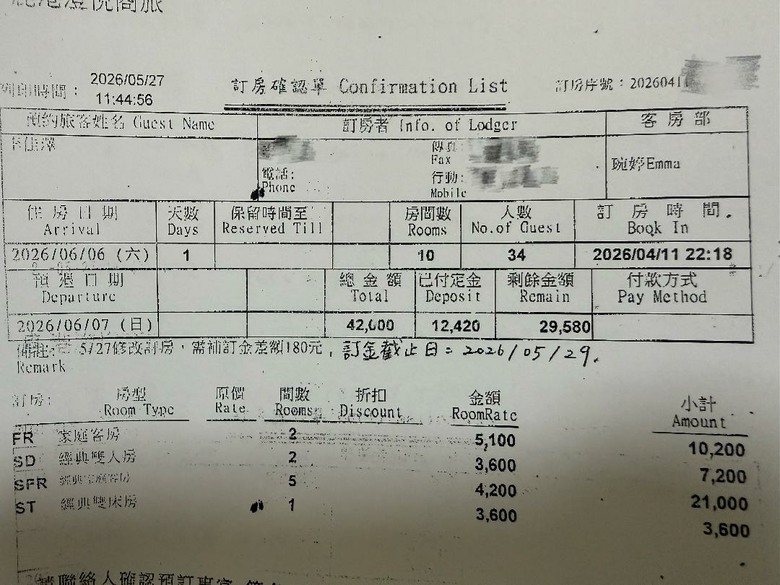 王功+鹿港二日親子遊就要這樣玩！當我們同在一起自駕趣！