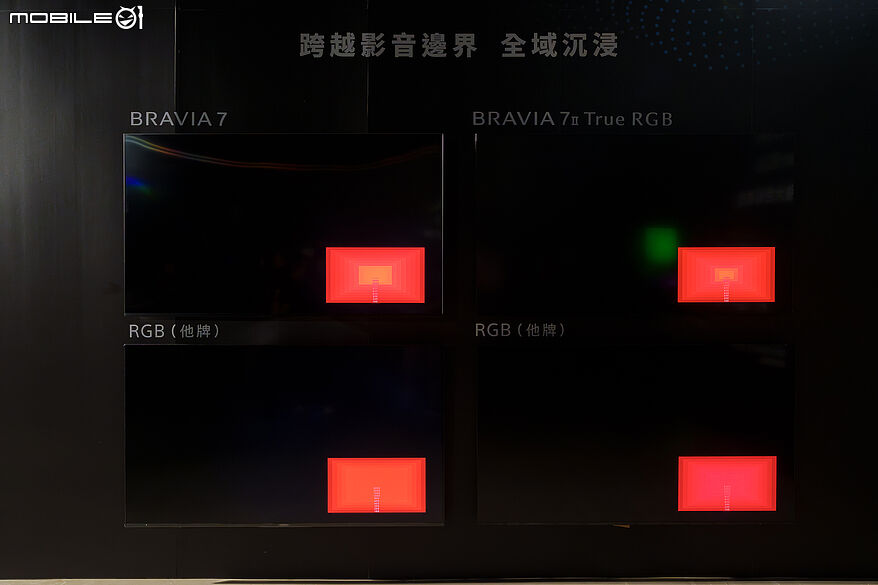 Sony 發表 BRAVIA True RGB 系列 三原色獨立控光黑科技再創視覺新標竿