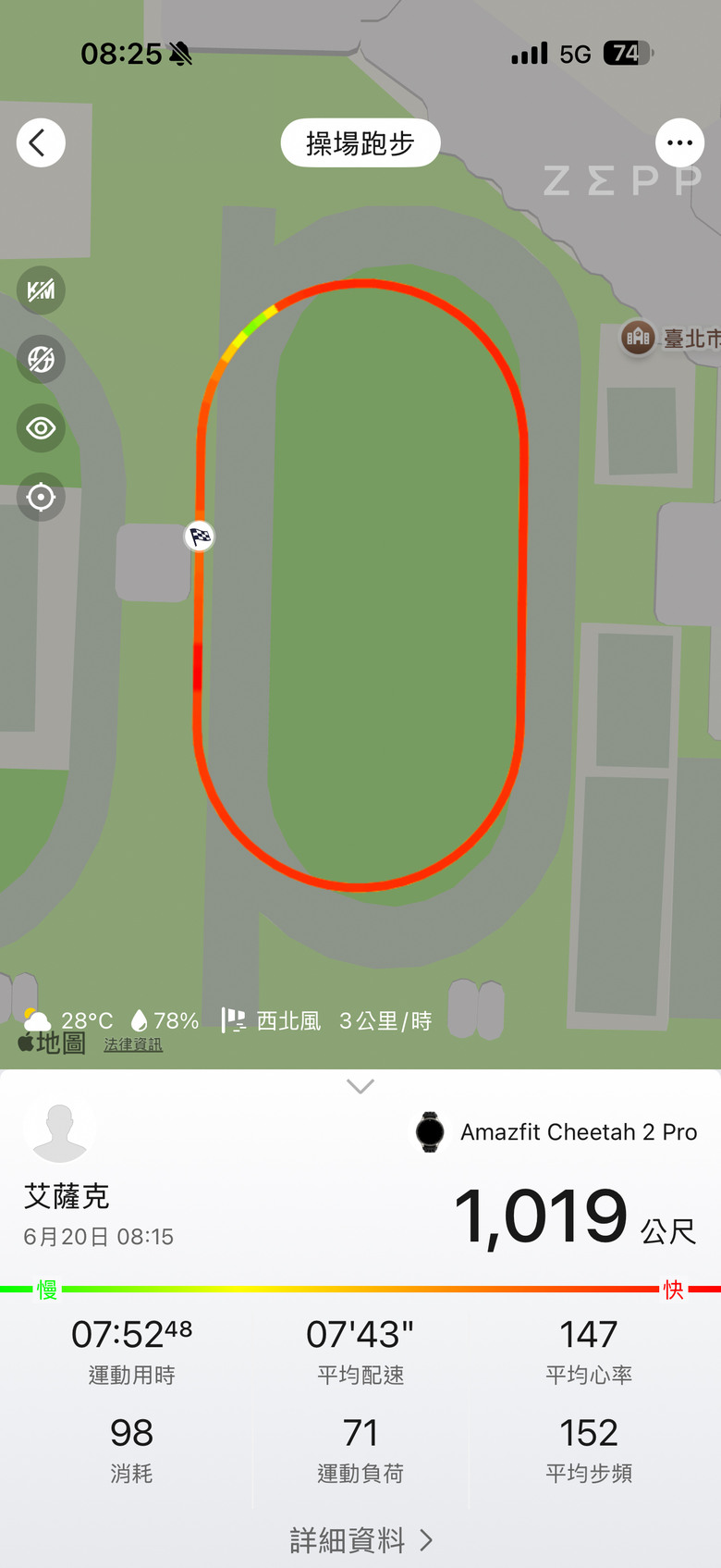 Amazfit Cheetah 2 Pro、Cheetah 2 Ultra 實測體驗｜都會跑者與戶外玩家的最佳夥伴！