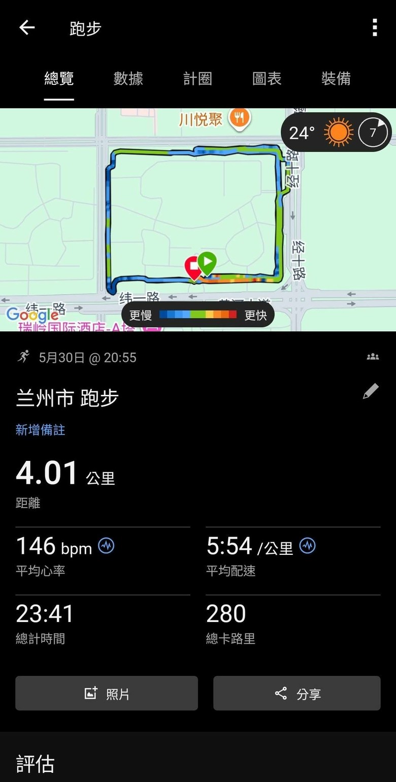 西藏天路之旅,帶著720Armour去旅行