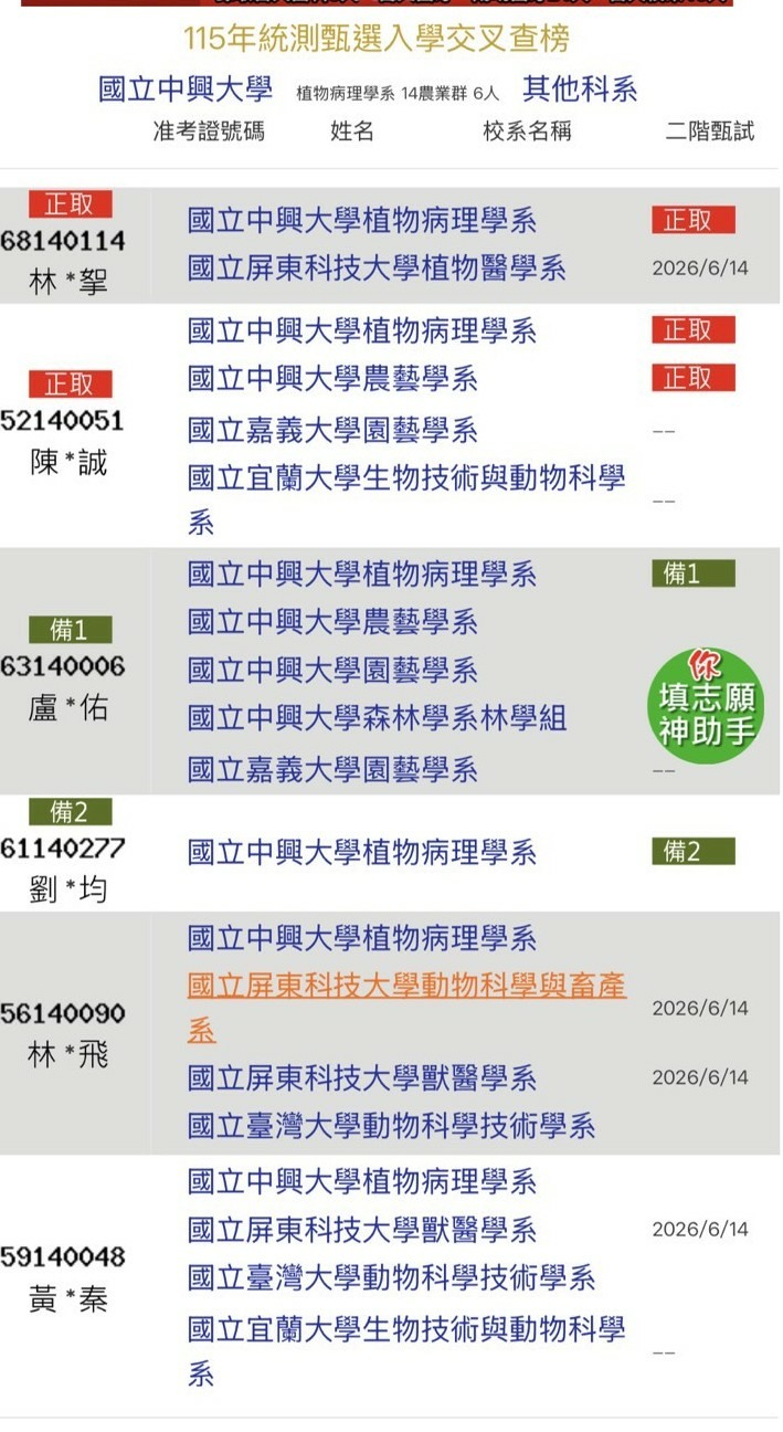 傳奇的結局
