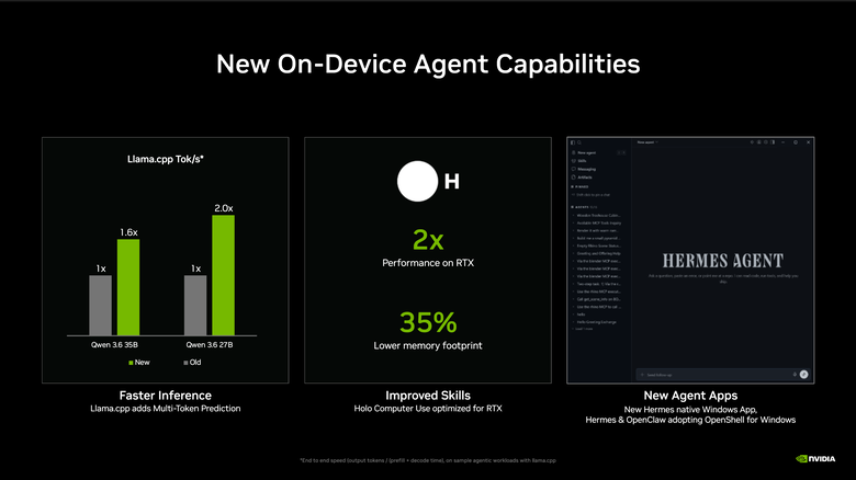 【Computex 2026】NVIDIA RTX Spark 處理器初步解析 不僅能在本地跑 AI 在遊戲部分也具備效能表現