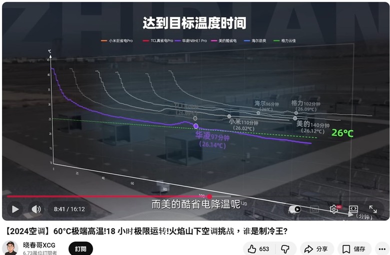 點我看大圖