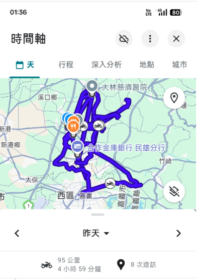 中油的直營店還能加嗎？(補圖)