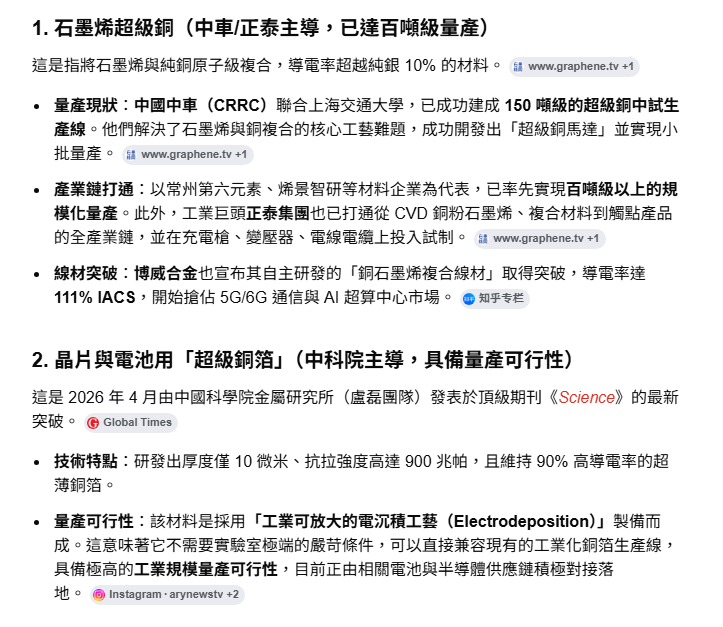 石墨烯複合材料（超級銅 / 超性銅）中國已經開始量產