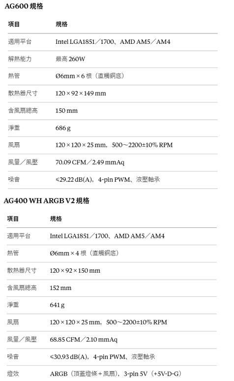 DeepCool 九州風神單塔空冷再添戰力 AG600 與 AG400 ARGB V2