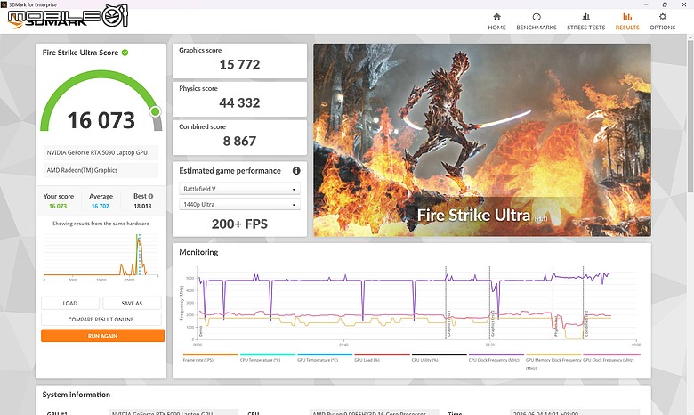 GIGABYTE AORUS MASTER 16 AM6J｜今年最超值 16 吋 RTX 5090 電競機皇？