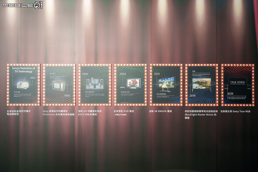 Sony 發表 BRAVIA True RGB 系列 三原色獨立控光黑科技再創視覺新標竿