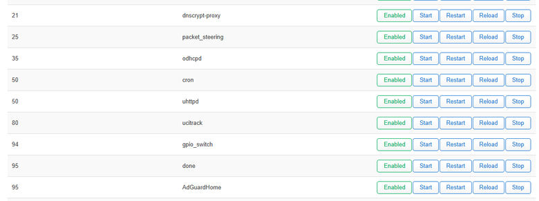openwrt 如何裝最新版本的 dnscrypt-proxy