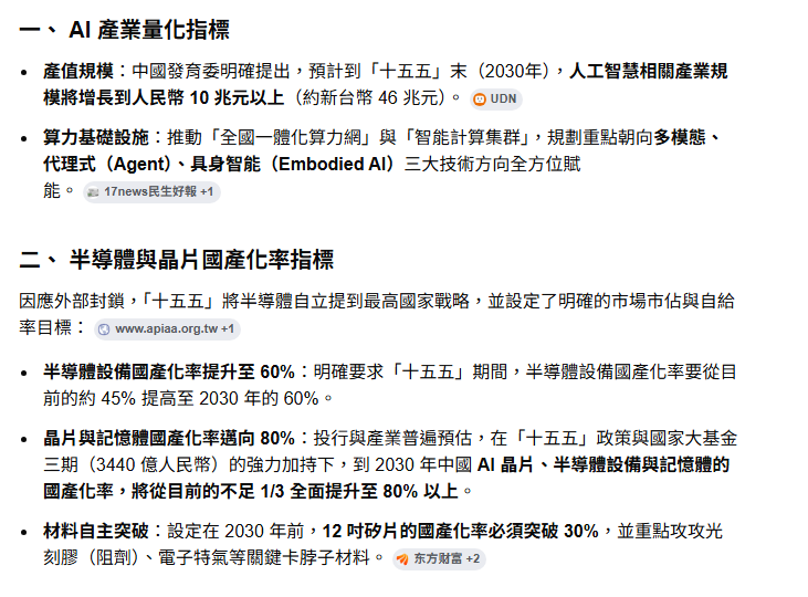 在中國官方正式批准的「十五五」規劃 將半導體自立提到最高國家戰略