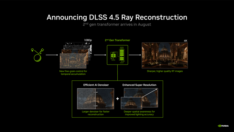 【Computex 2026】NVIDIA RTX Spark 處理器初步解析 不僅能在本地跑 AI 在遊戲部分也具備效能表現