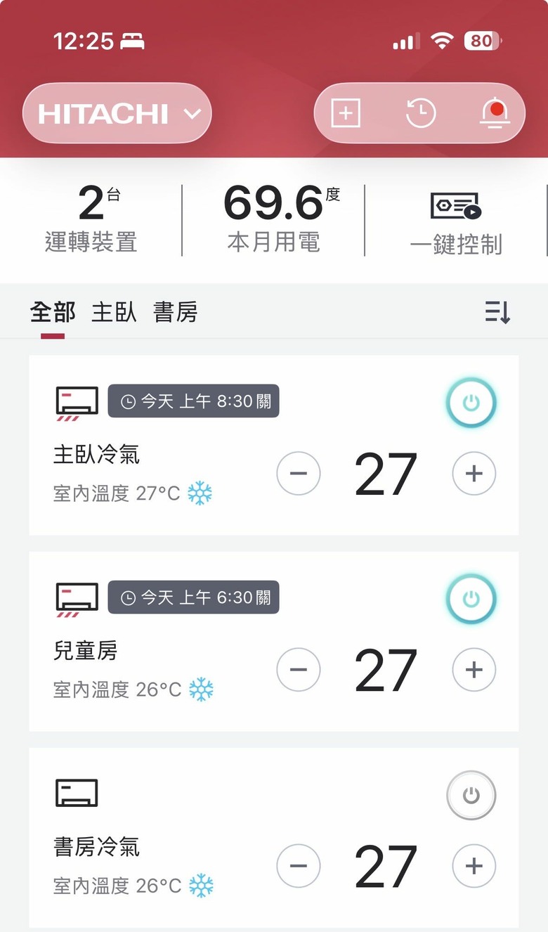涼夏改裝,沒想元祖大同電扇可以變成手機充電座!