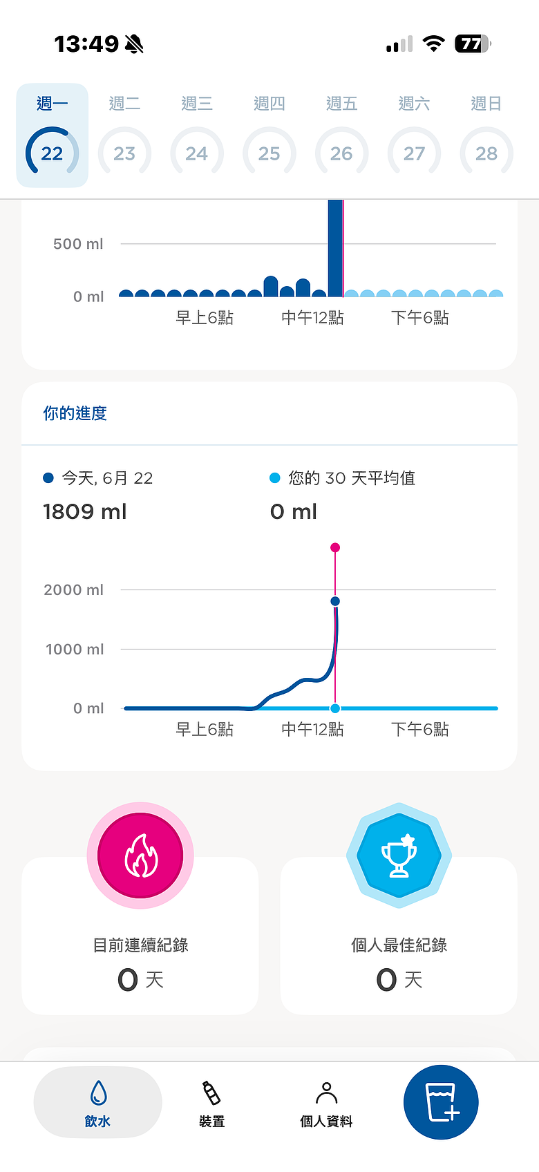 BRITA LARQ iQ 探索智能淨水保冰杯開箱｜UV-C 殺菌、智慧追蹤飲水紀錄、濾水保冰一次到位